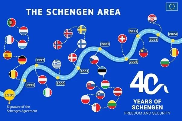 솅겐협정 가입국 현황. European Commission