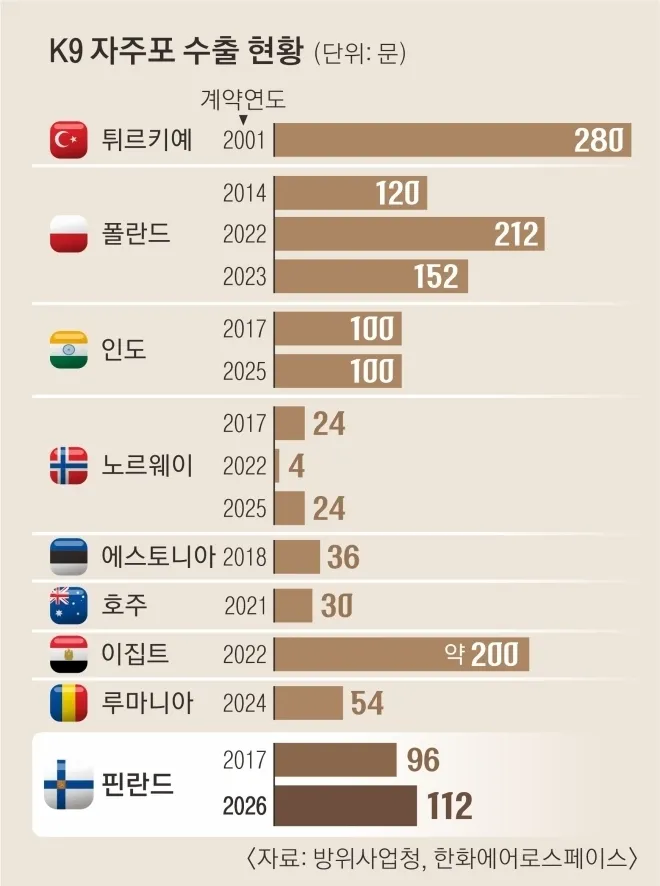 서울신문