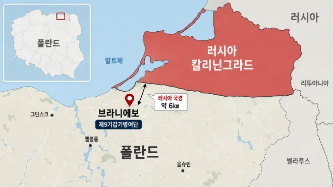 러시아 역외영토 칼리닌그라드주와 폴란드 브라니에보의 위치를 나타낸 지도. 제9기갑기병여단이 주둔한 브라니에보는 러시아 국경에서 약 6㎞ 떨어져 있다. AI 생성 이미지