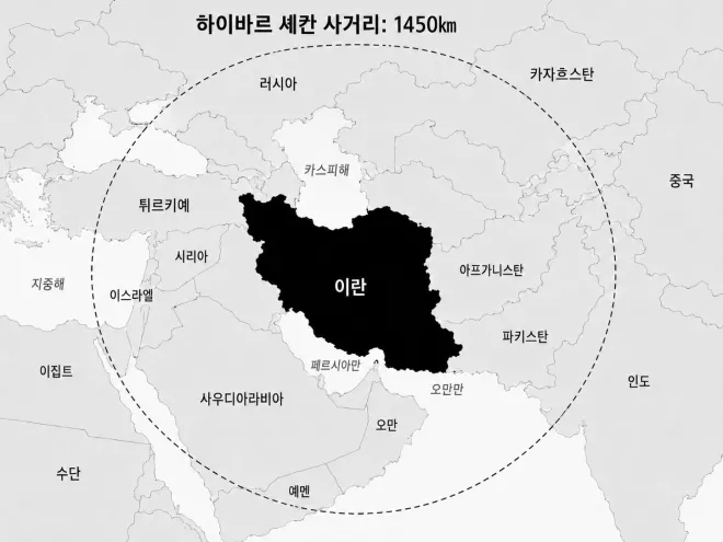 이란의 중거리 탄도미사일 ‘하이바르 셰칸’의 최대 사거리 약 1450㎞를 나타낸 지도. 이란에서 발사할 경우 이스라엘과 중동 지역을 비롯해 주변 국가 상당 부분이 사정권에 들어간다. 월스트리트저널(WSJ)·이란워치 자료를 참고해 재구성했다. AI 생성 이미지